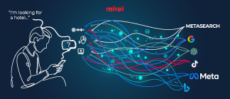 ai guide upgrade hotels digital marketing mirai