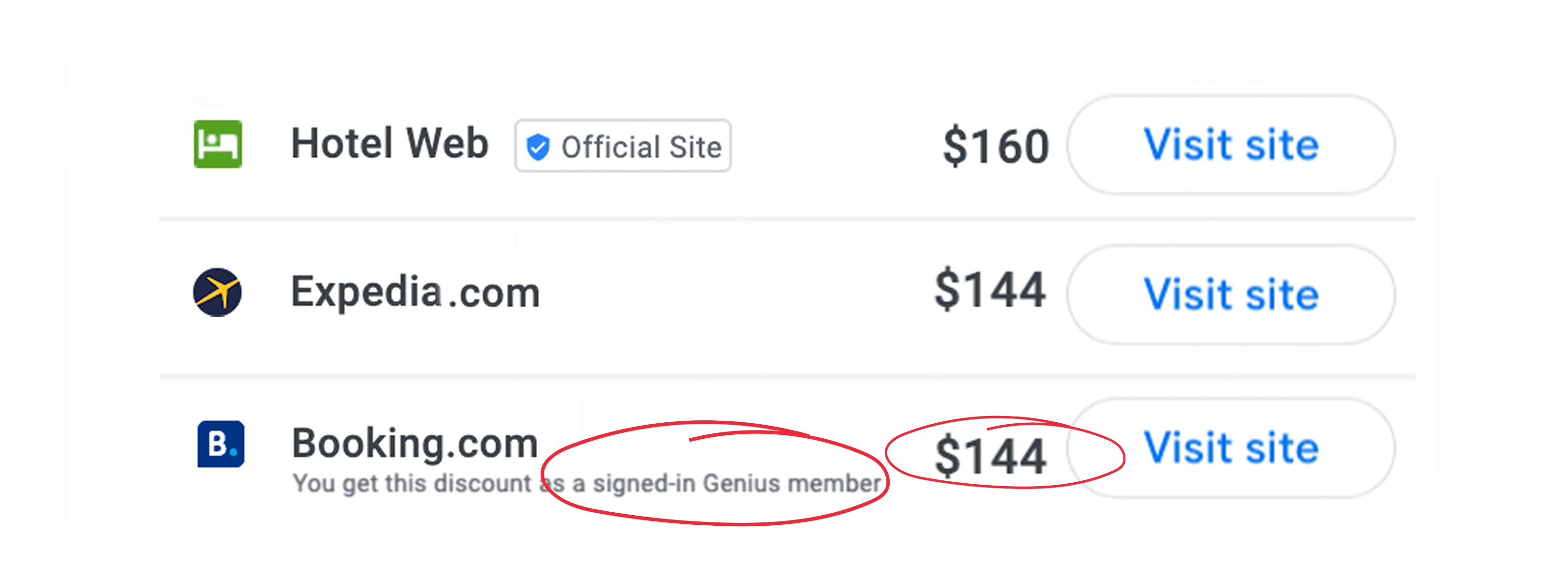 Royalty rates OTAs Mirai