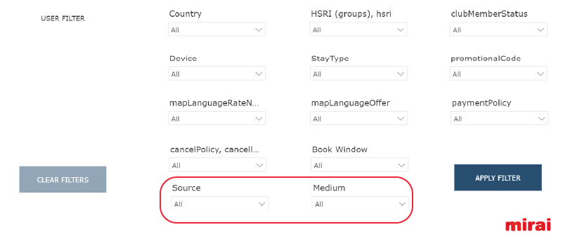filter source medium mirai bi