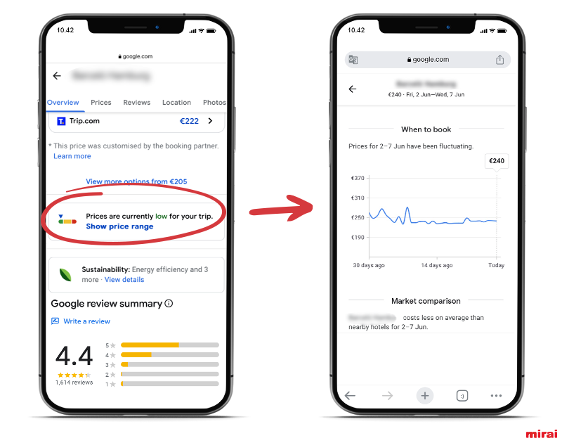 google price history mirai