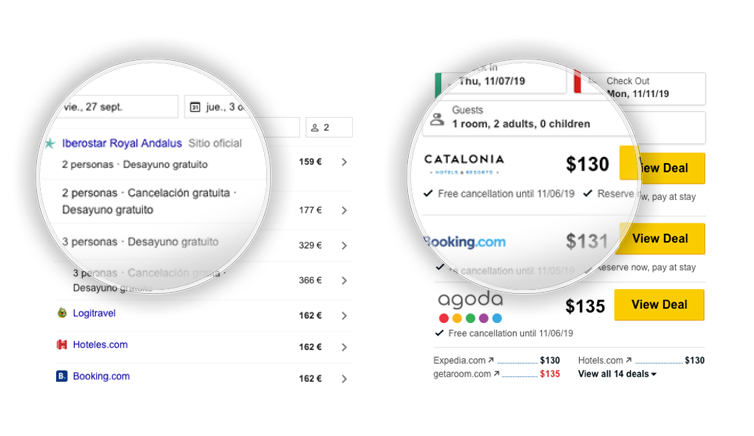 Mirai Metasearch, an advanced solution to connect your direct sales with  metasearch engines