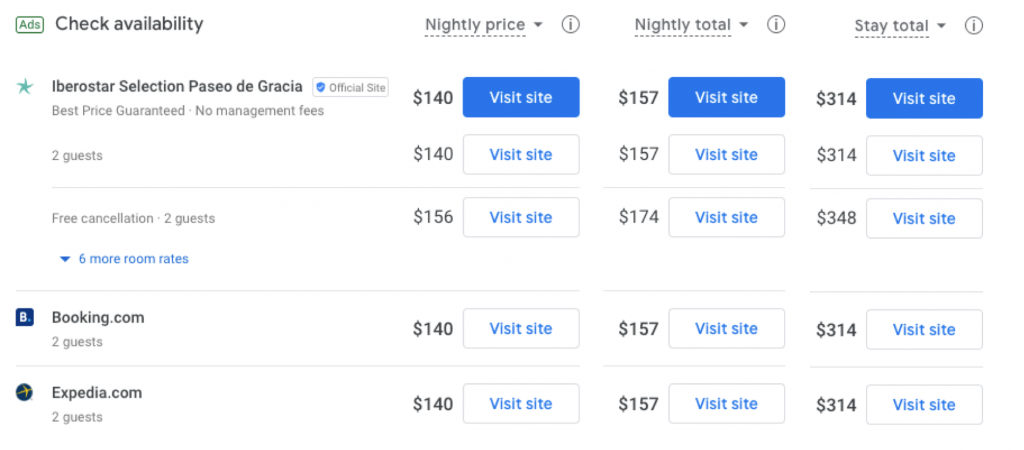 Transparency Comparing prices with Google Hotel Ads according to Mirai