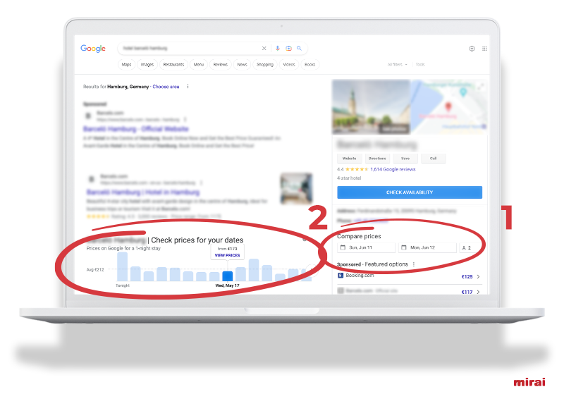 google calendar price bar chart format mirai
