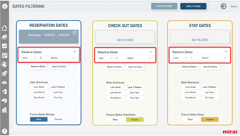 mirai bi data flexibility