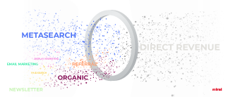 growing metasearch to direct revenue mirai