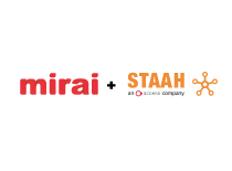 mirai integration staah