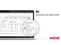 mirai bi source medium